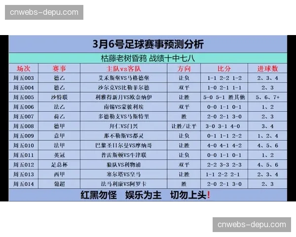 数据洞察：2026年3月法甲联赛场均进球数较上月略有下降