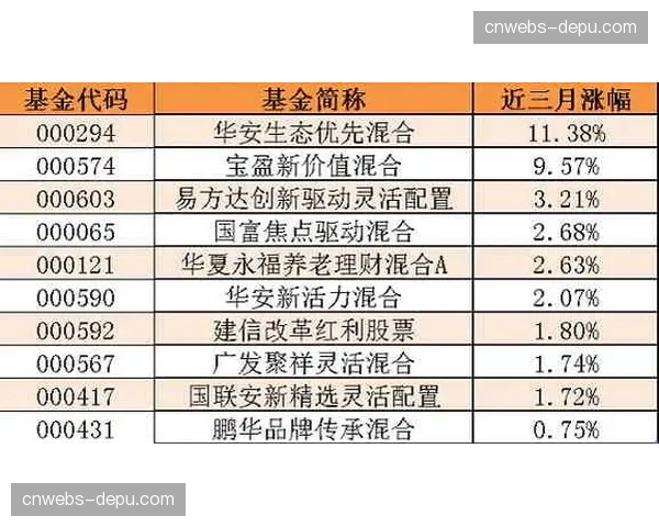 财务分析：电视转播分成新规对中小意甲俱乐部是机遇还是挑战？